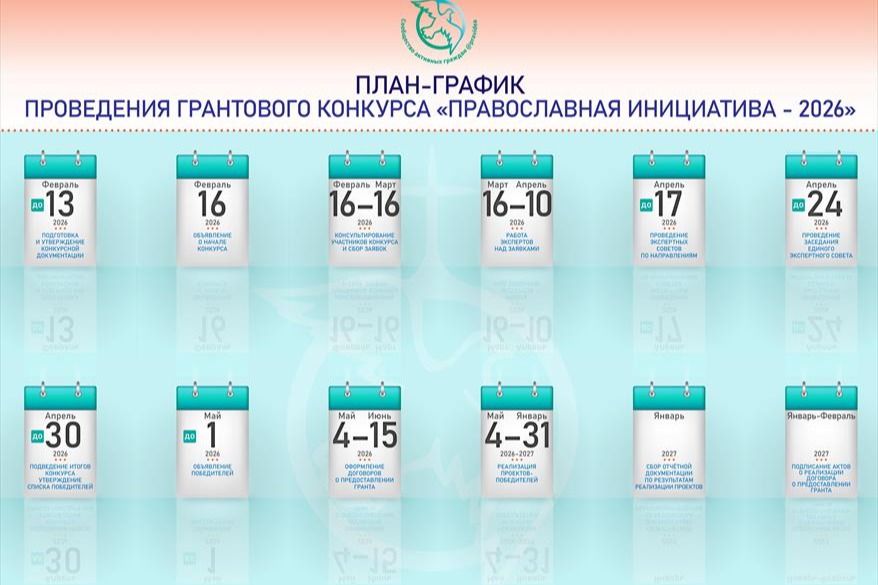 ������� ����� ������ �� ��������� ������� ������������� ���������� � 2026�